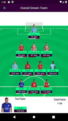 Fantasy Manager for EPL android App screenshot 2